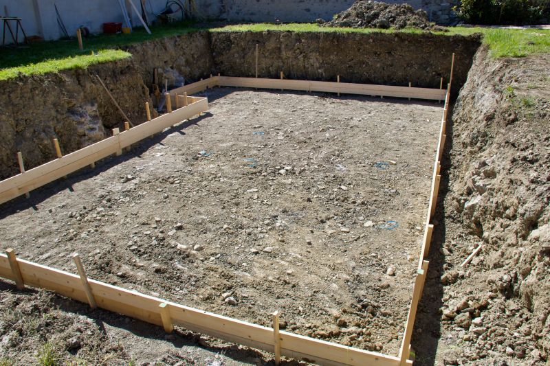 In-ground Pool Construction